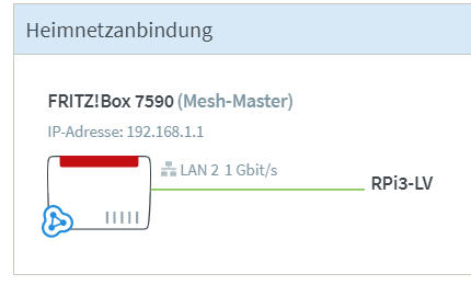 rpilv-lan-stats.png