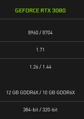 RTX 3080.PNG