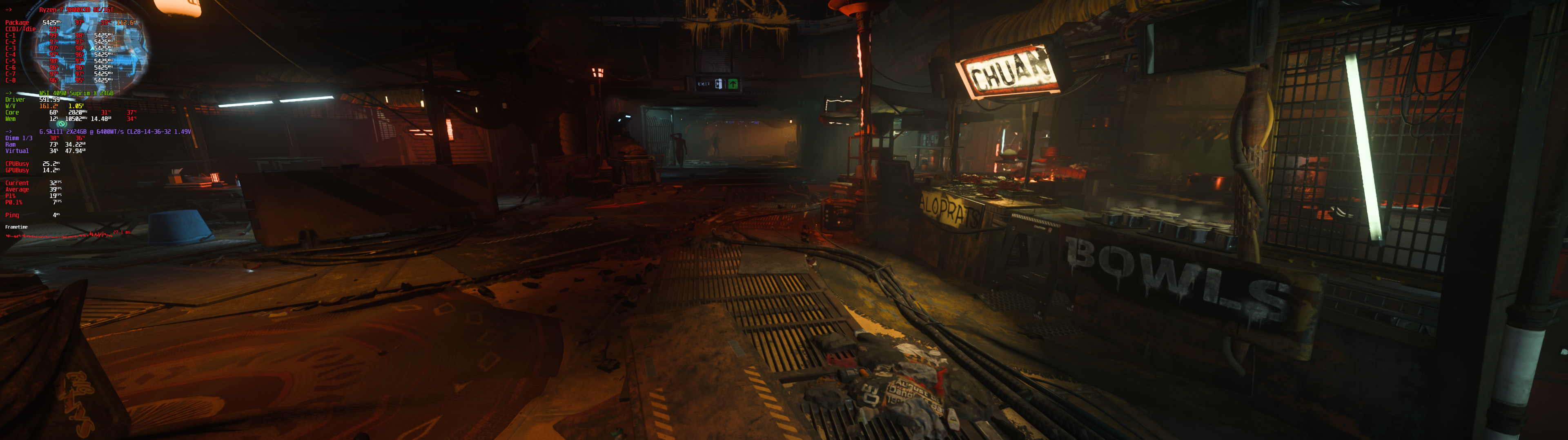 RTX 4090 9800X3D 97% CPU Load Ruin Station SC.png