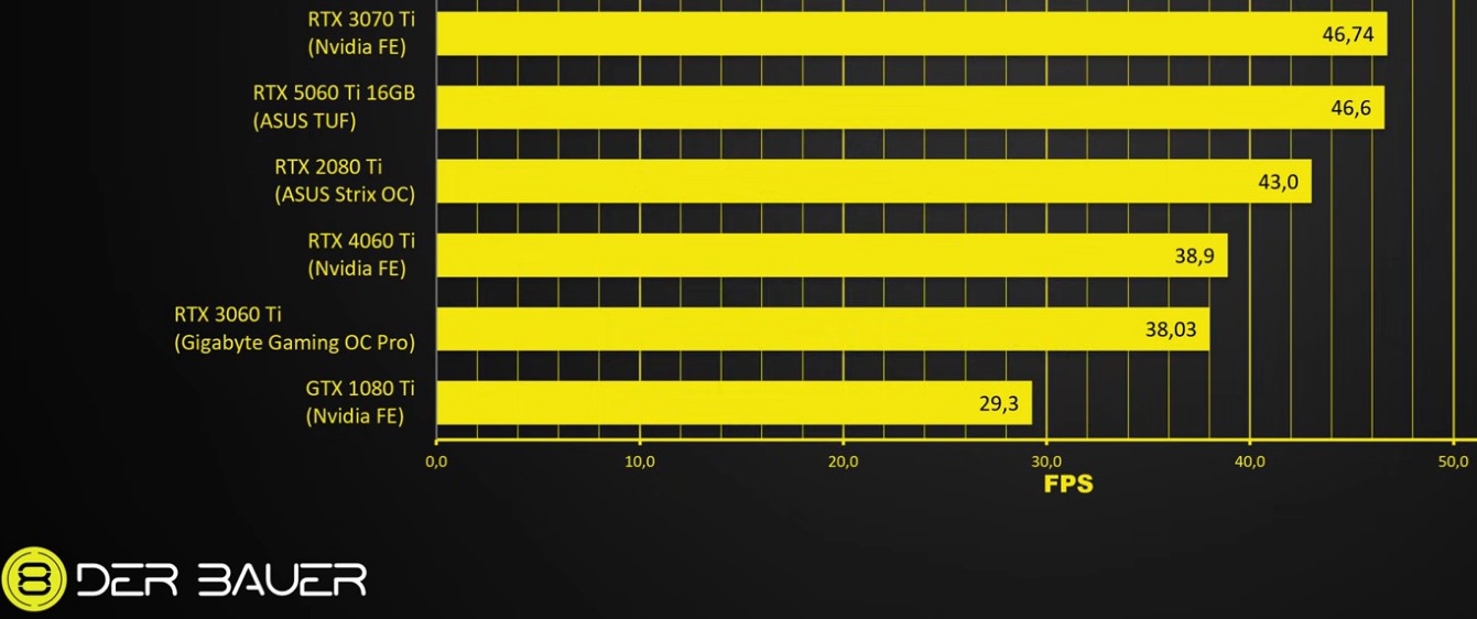 RTX 5060ti 16GB lol 1.jpg