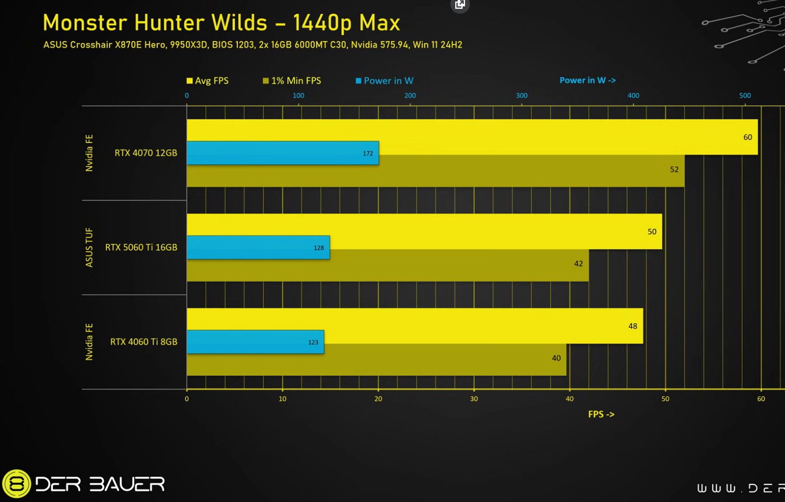 RTX 5060ti 16GB lol 2.jpg
