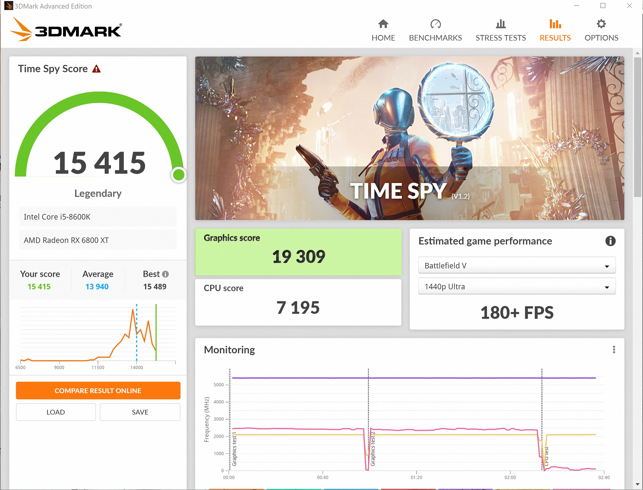 RX 6800 XT - MBE@Zotac2012.jpg