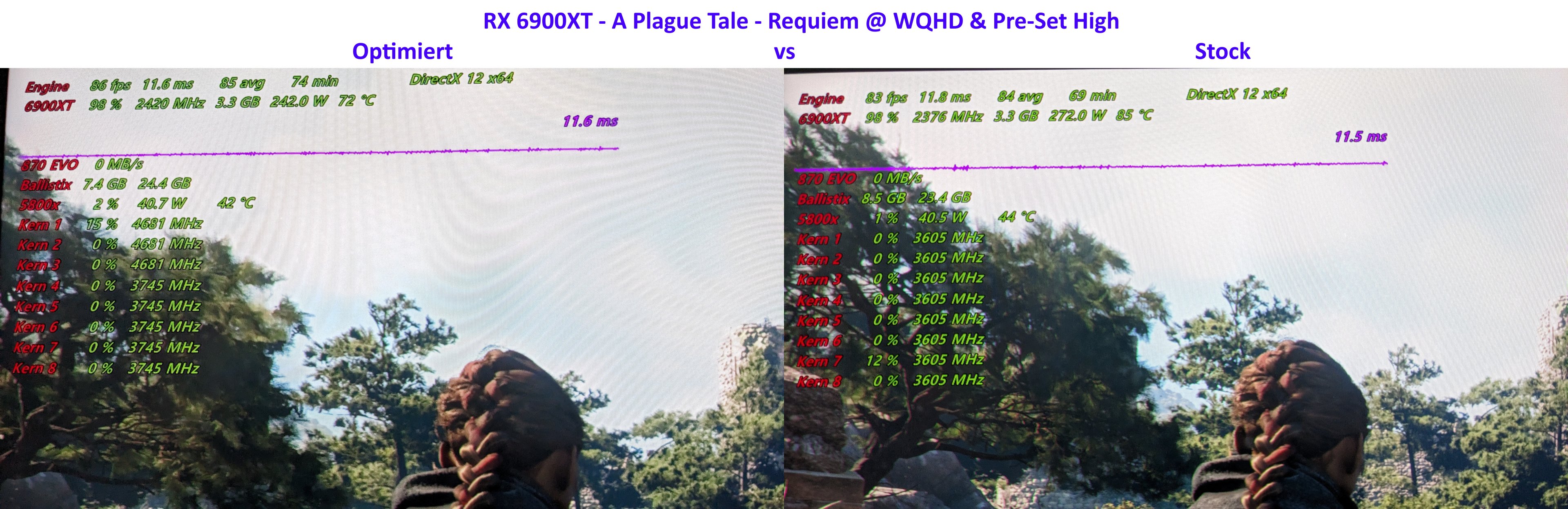 RX 6900XT - A Plague Tale - Requiem.jpg