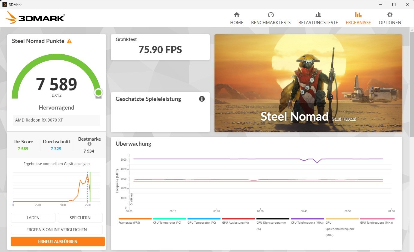 Rx 9070 XT 1102750-75-350-Fanman.jpg