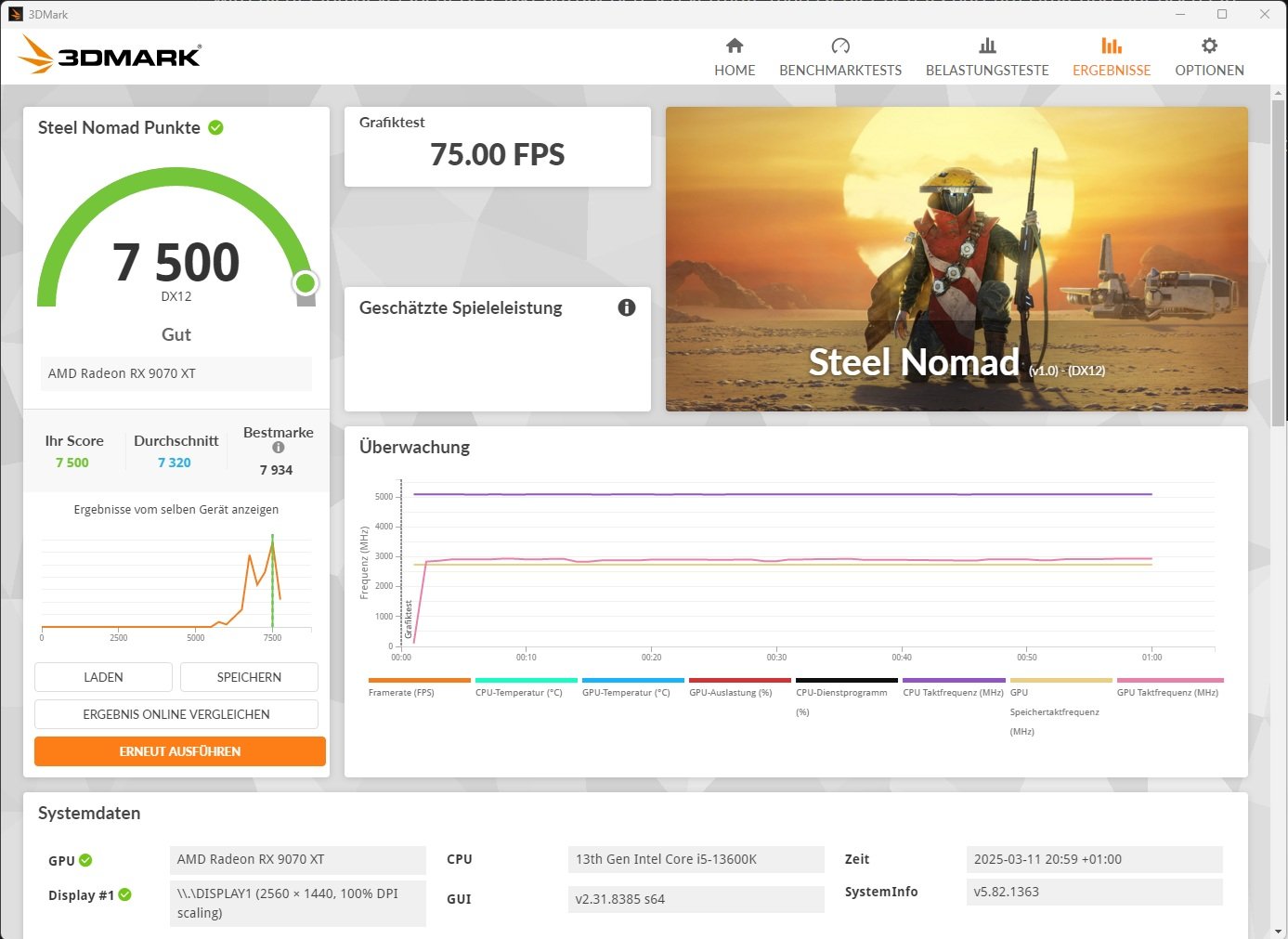 Rx 9070 XT 1102750-80.jpg