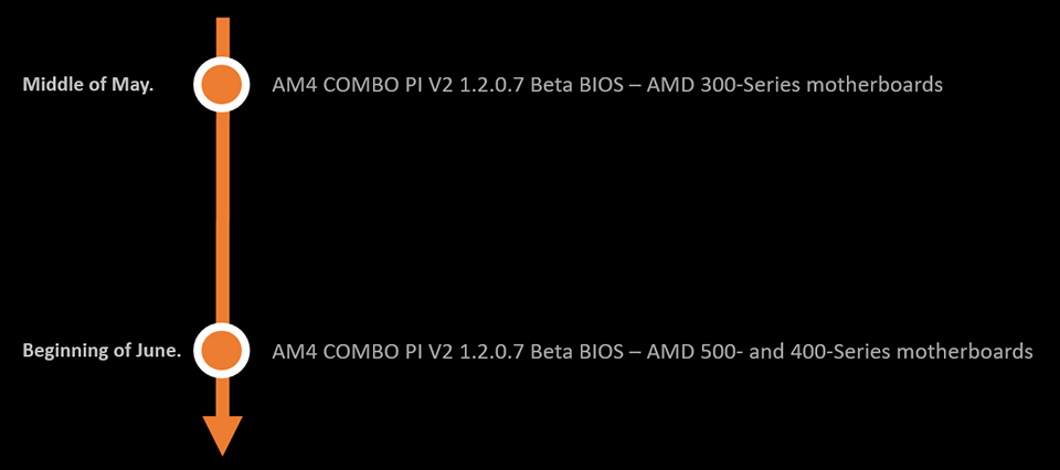 ryzen-20220512-2.jpg