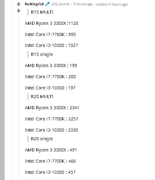 Ryzen 3 3300X vs Intel.jpg