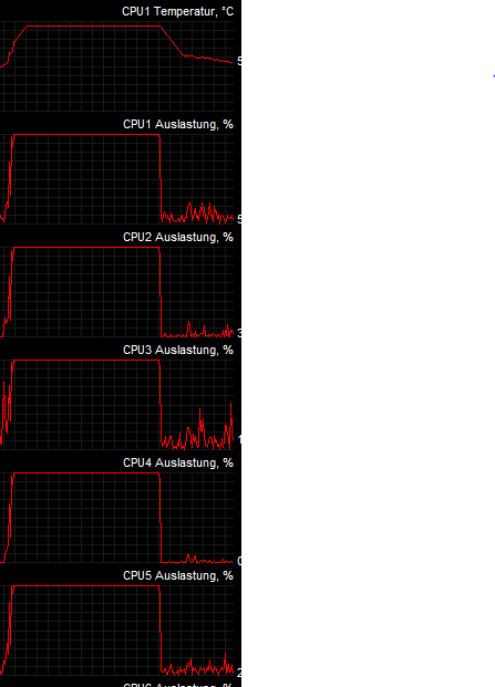 Ryzen 5 TEMP Cinebench.PNG