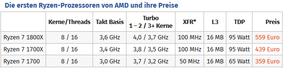 Ryzen.png