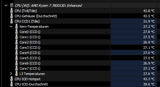 Ryzen Temperatur Sensoren.jpg