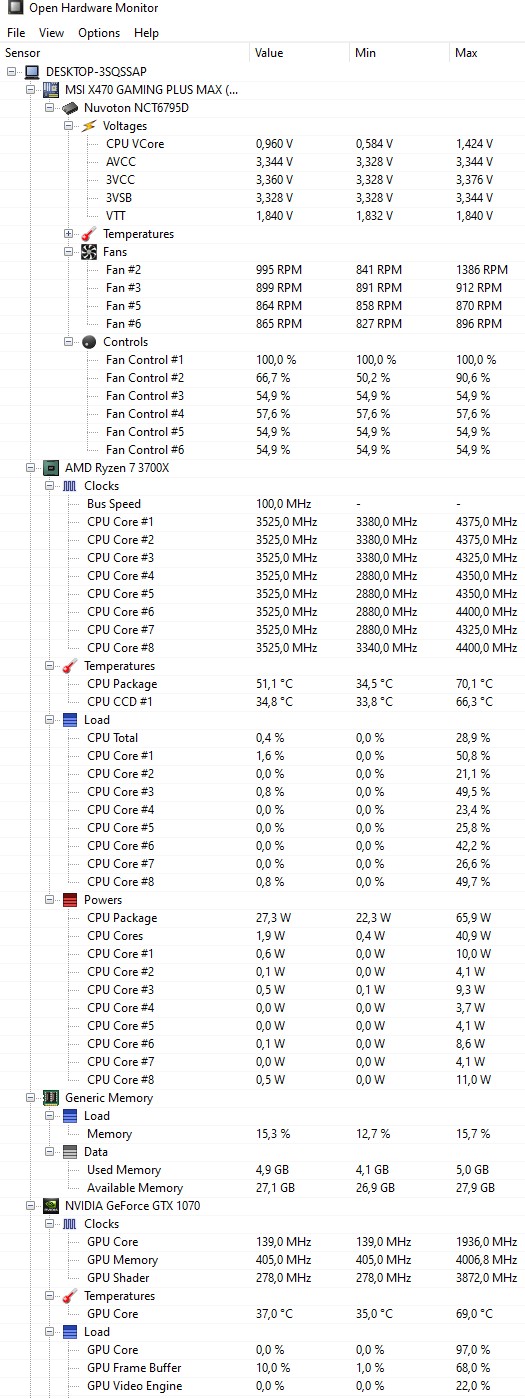 Ryzen Temps.jpg