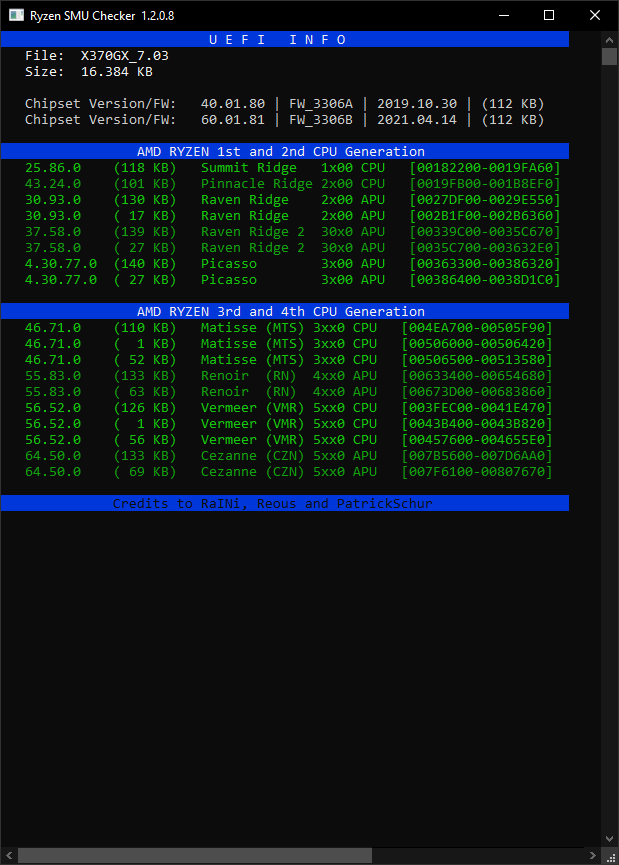 Ryzen_SMU_Checker_1.2.0.8_OArMtwVq0J.png