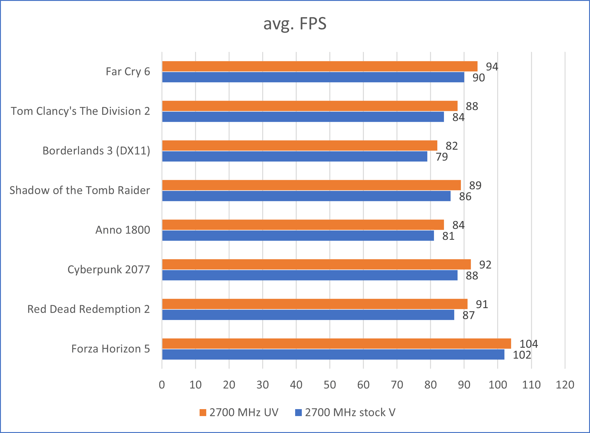 S1_FPS.png