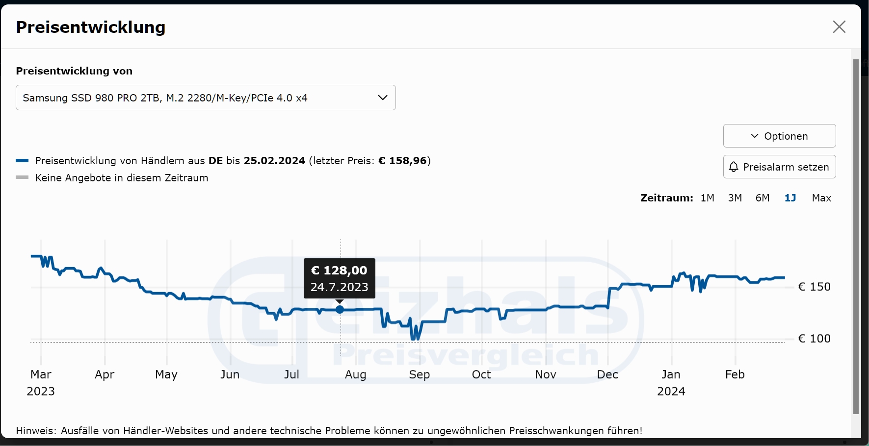 Samsung 2TB NVME Preis.jpg