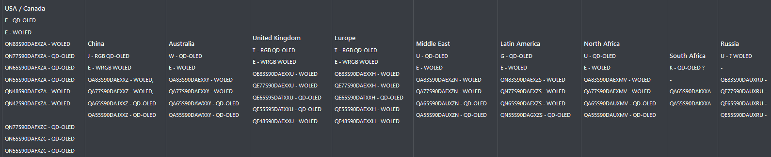 Samsung WOLED--QD-OLED 2024.png