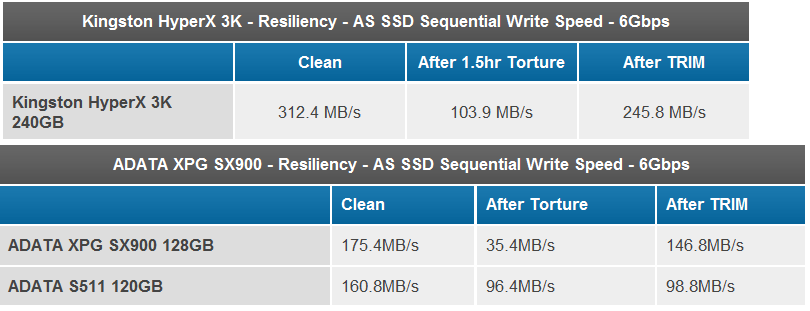 sandforcenachtrim-png.293826
