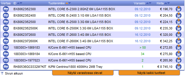 sandy-bridge-cpus-finnischer-online-shop-png.213529