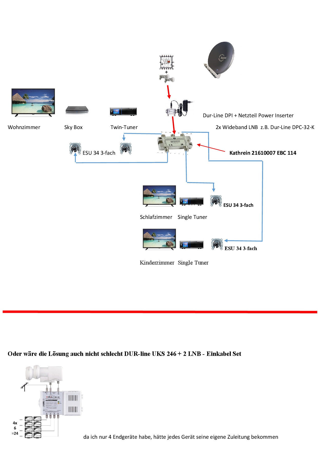 Sat_Anlage Unicable.jpg