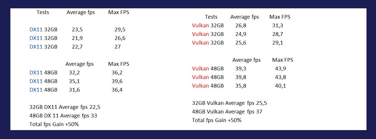sc 32gb vs 48gb.jpg