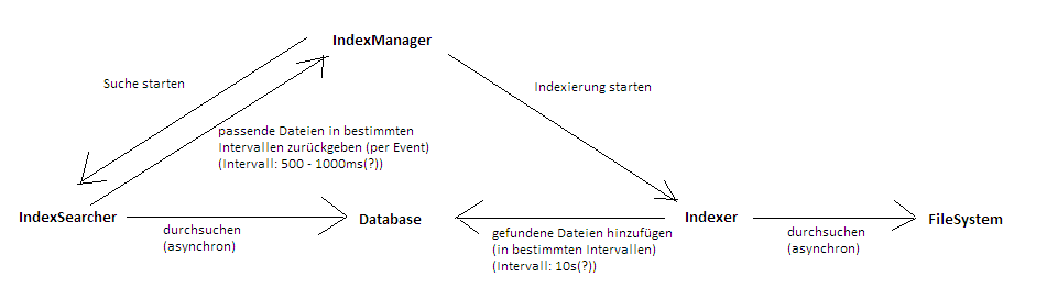 schema-png.225989