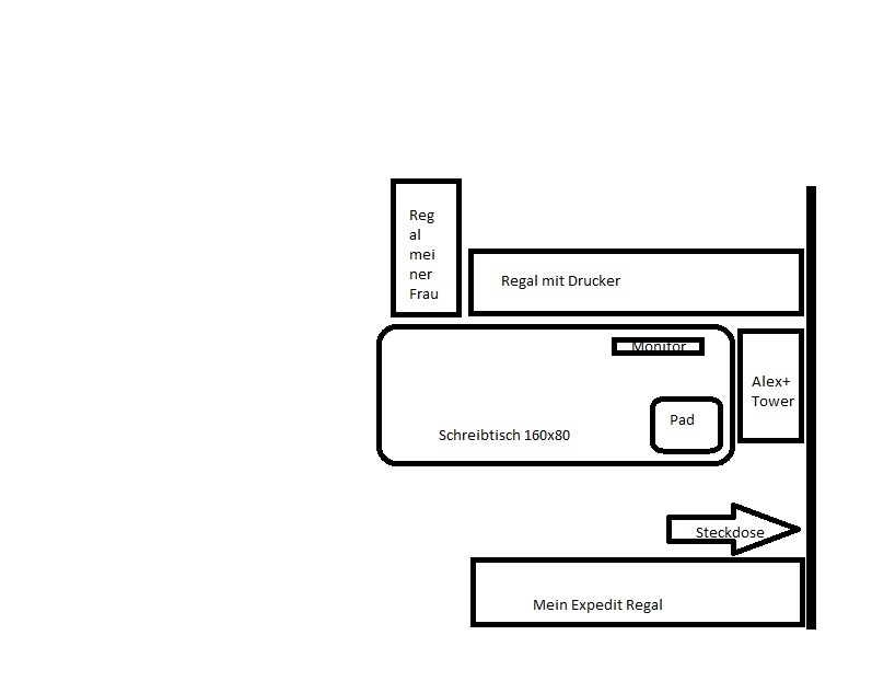 Schreibtisch Setup.jpg