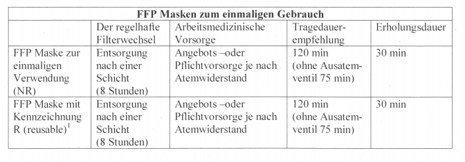 Schutzmasken.PNG