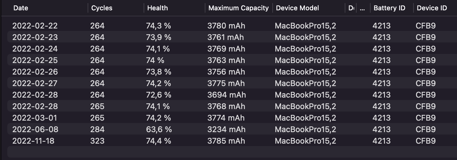 Screen Shot 2022-11-18 at 15.42.00.png