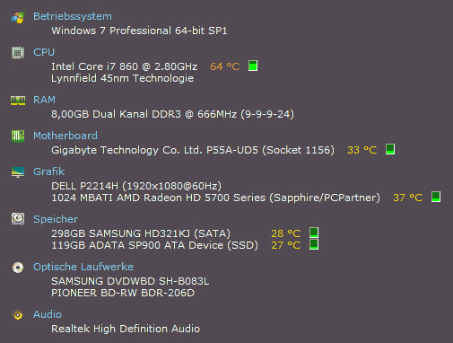 Screen Temperaturen.jpg