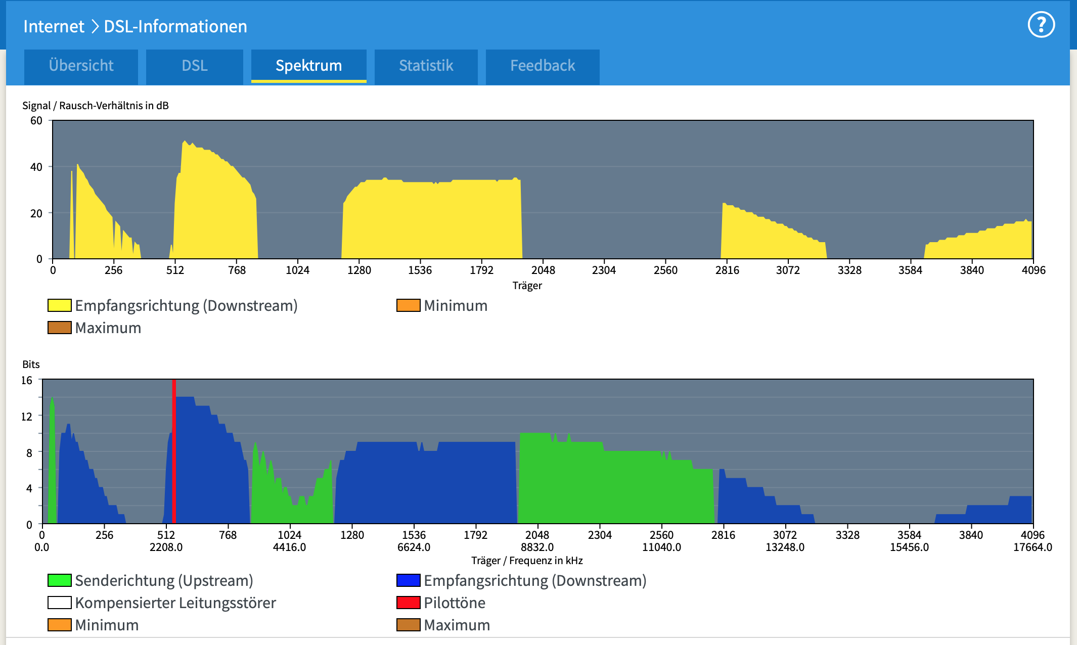 Screenshot 2019-06-12 at 13.39.55.png