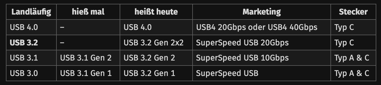 Screenshot 2020-02-19 at 11.28.49.png