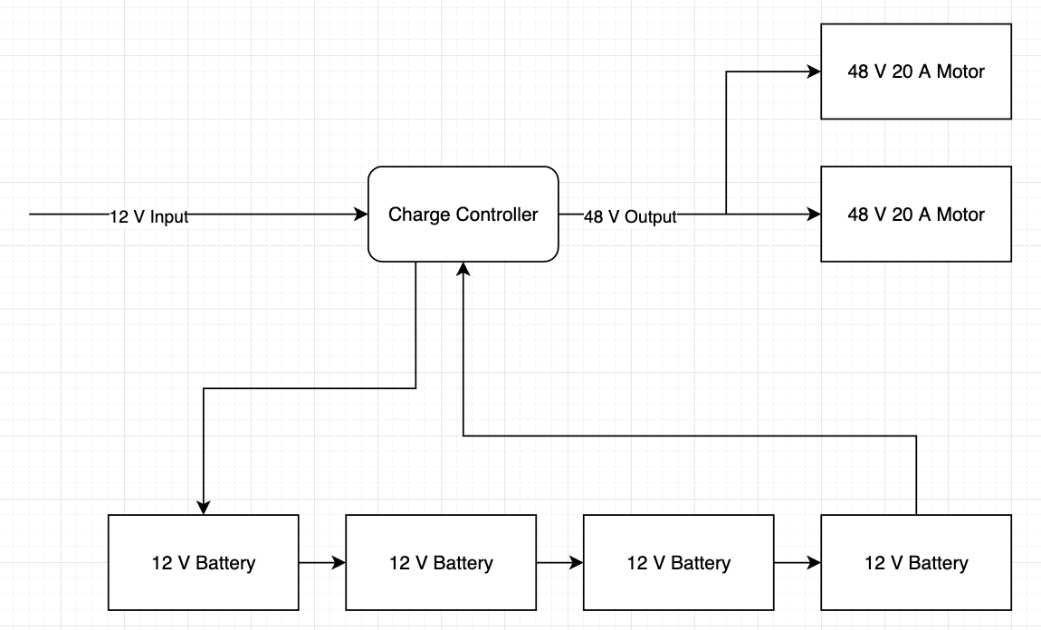 Screenshot 2020-07-07 at 14.32.33.png