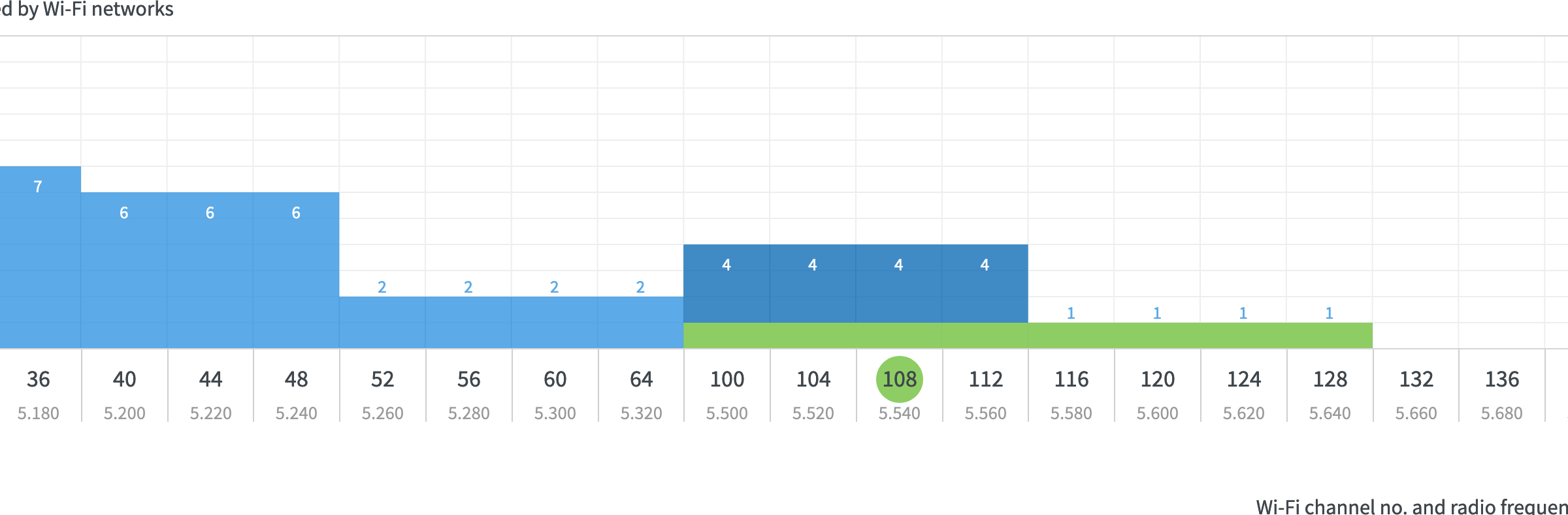 Screenshot 2020-08-05 at 15.01.10.png