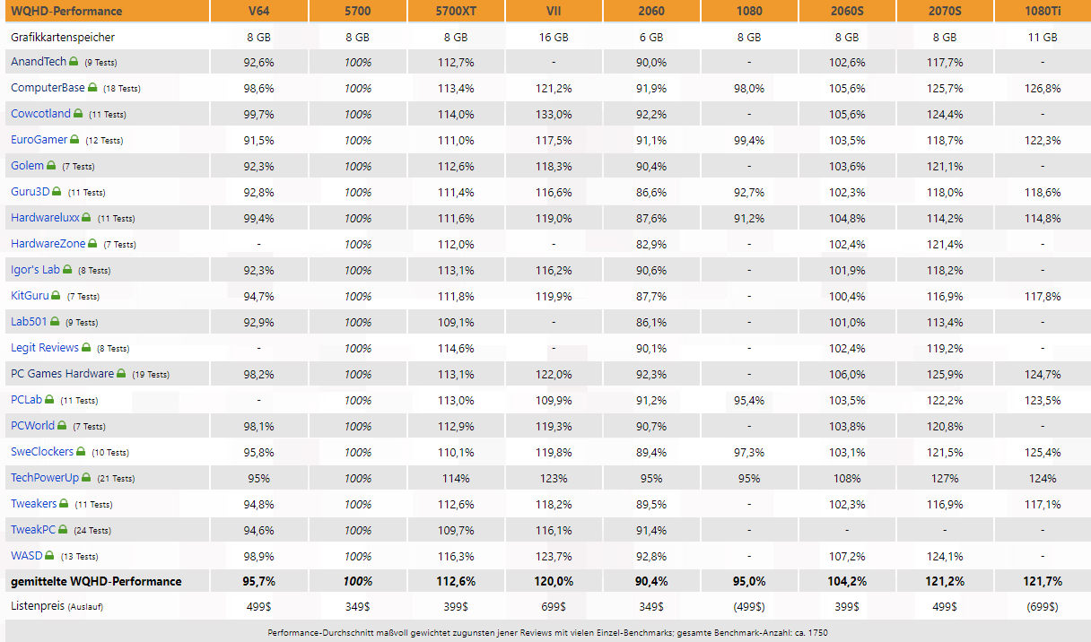 Screenshot 2020-11-01 172631.png