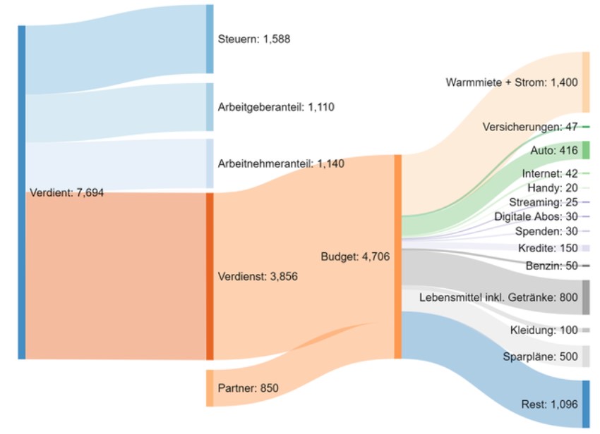 Screenshot 2021-05-13 183104.jpg