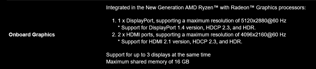 Screenshot 2021-06-19 at 19-50-09 B550I AORUS PRO AX (rev 1 0) Gallery Motherboard - GIGABYTE ...png