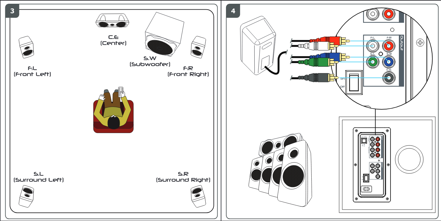 Screenshot 2021-07-05 at 19-19-33 21738 Manual V2 0 - 21738_quickmanuals_VA_2-0 pdf.png