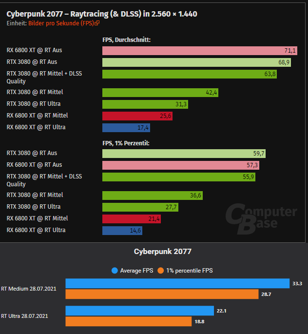 Screenshot 2021-07-28 171852.png