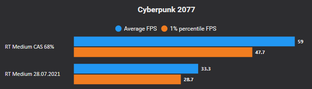 Screenshot 2021-07-28 174015.png