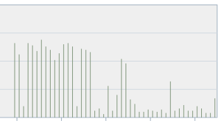 Screenshot 2021-08-03 143505.png