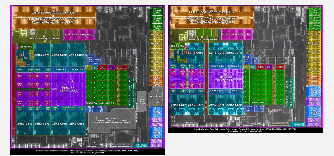 Screenshot 2021-08-13 at 12-11-03 AMD Ryzen 5 5600G Cezanne APU die has been pictured up close...png