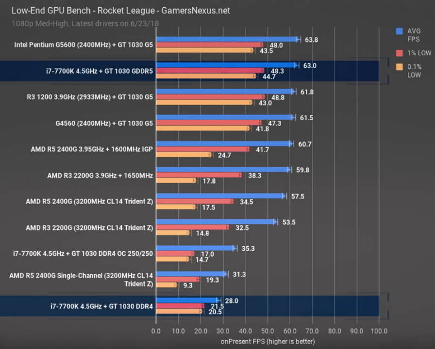 Screenshot 2021-08-29 at 02-12-07 Ironmouse's Secret Boyfriend REVEALED Best of Ironmouse June.png