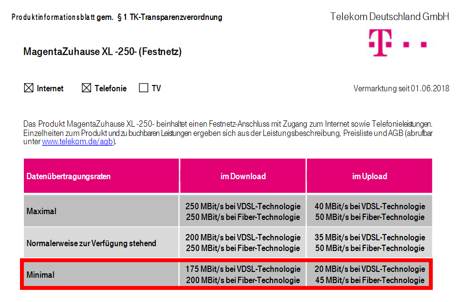 Screenshot 2021-09-17 at 15-09-43 magentazuhause-xl pdf pdf.png