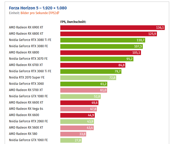 Screenshot 2021-11-11 111448.png