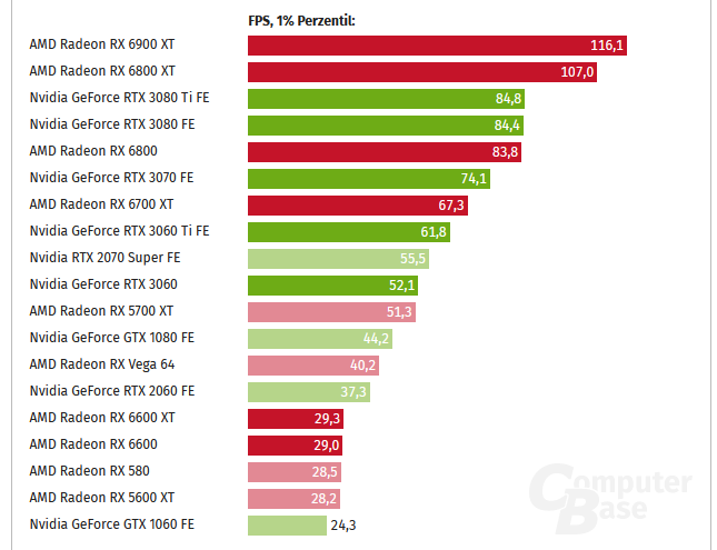 Screenshot 2021-11-11 111531.png