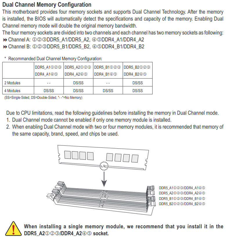 Screenshot 2021-12-02 at 23-22-53 mb_manual_z690-ud-series_e pdf.png