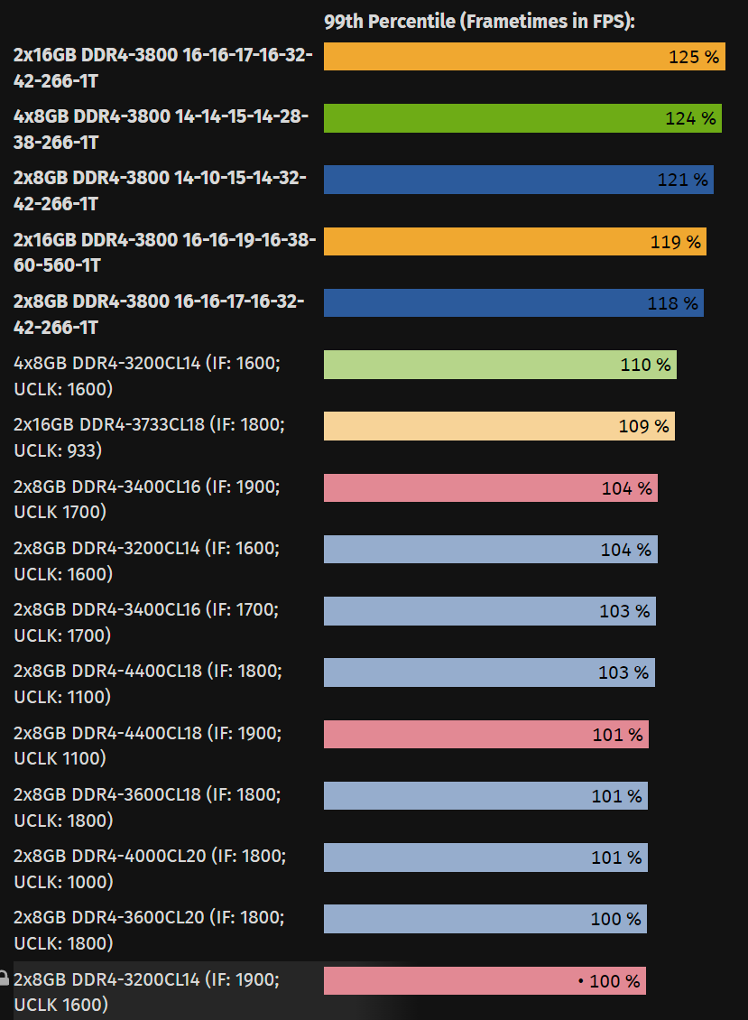 Screenshot 2021-12-03 083049.png