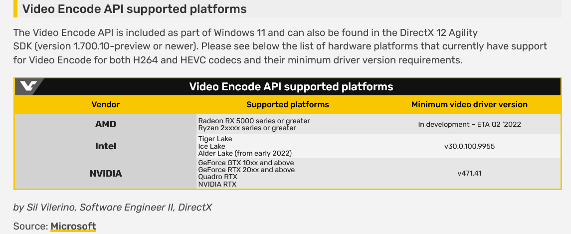 Screenshot 2021-12-09 at 11-55-36 Microsoft DirectX H264 265 Video Encode API now available fo...png