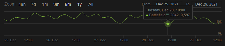 Screenshot 2021-12-29 134630.png