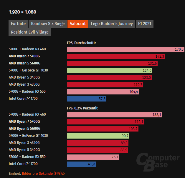 Screenshot 2022-02-01 153715.png