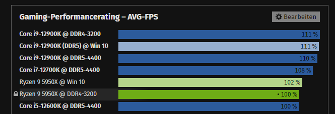 Screenshot 2022-02-14 102551.png